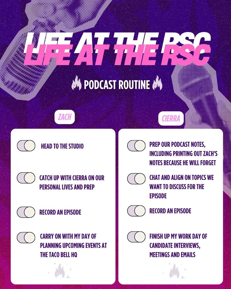 Life At The RSC Ft. Zach and Cierra