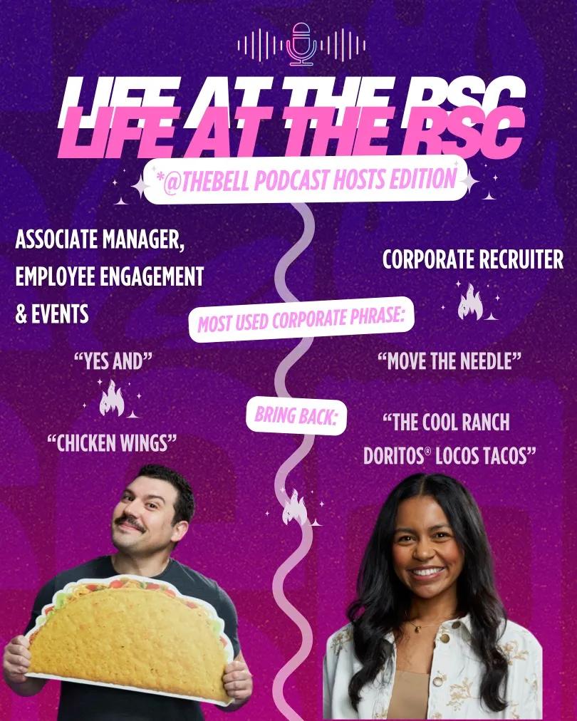 Life At The RSC Ft. Zach and Cierra