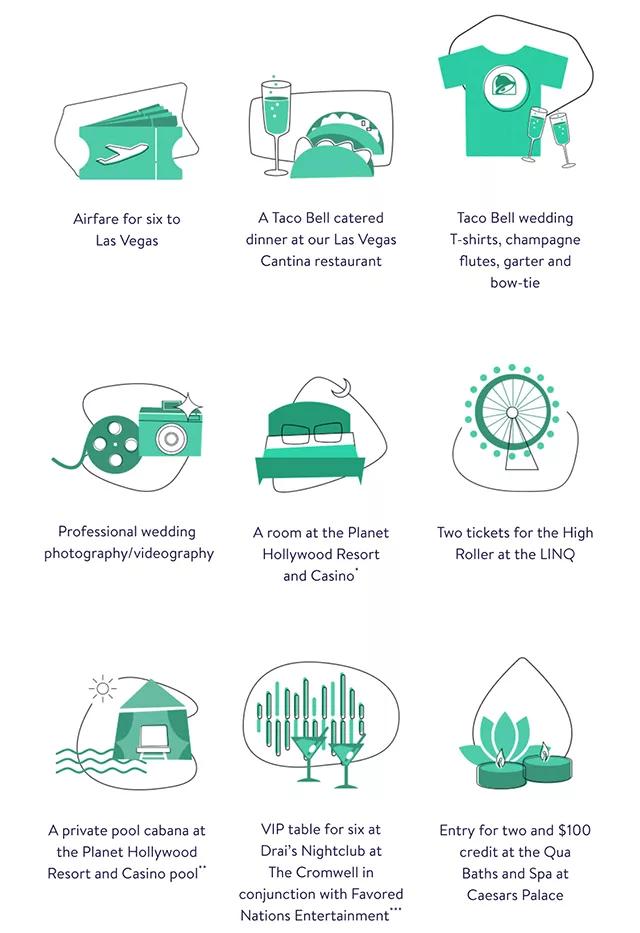 This Lucky Couple Just Won The Ultimate Taco Bell Wedding